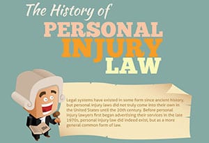 Industry News:  The History of Personal Injury Law