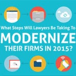 How to Modernize Your Practice [INFOGRAPHIC]
