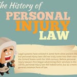 Industry News:  The History of Personal Injury Law